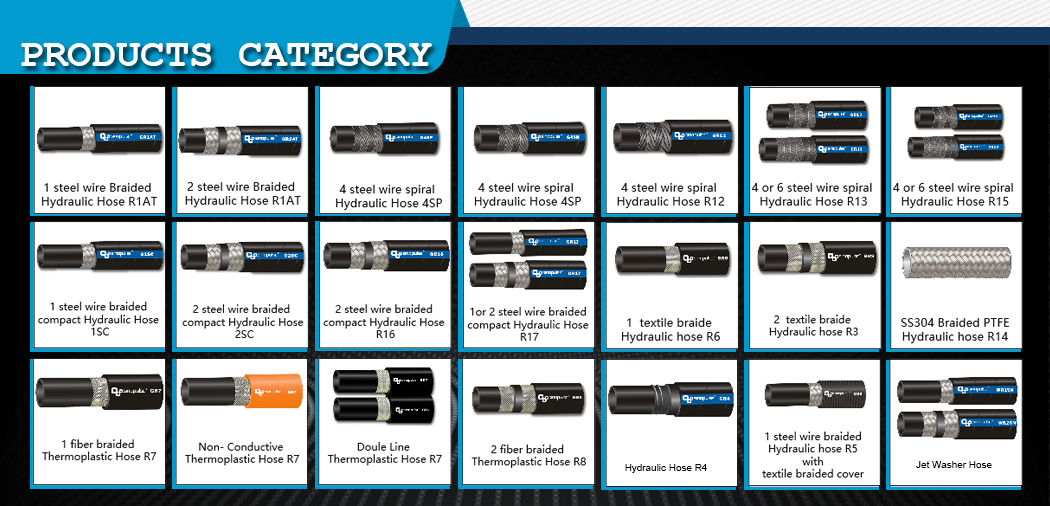 hydraulic hose-PRODUCTS CATEGORY