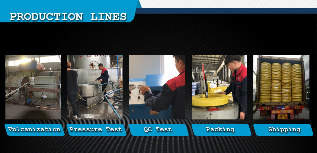 flexible hydraulique-PRODUCTION LINE-2